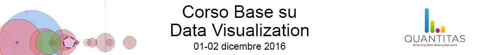 Corso Data Visualization Base screenshot