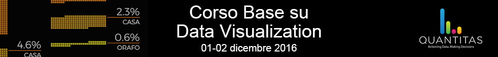 Corso Data Visualization Base screenshot