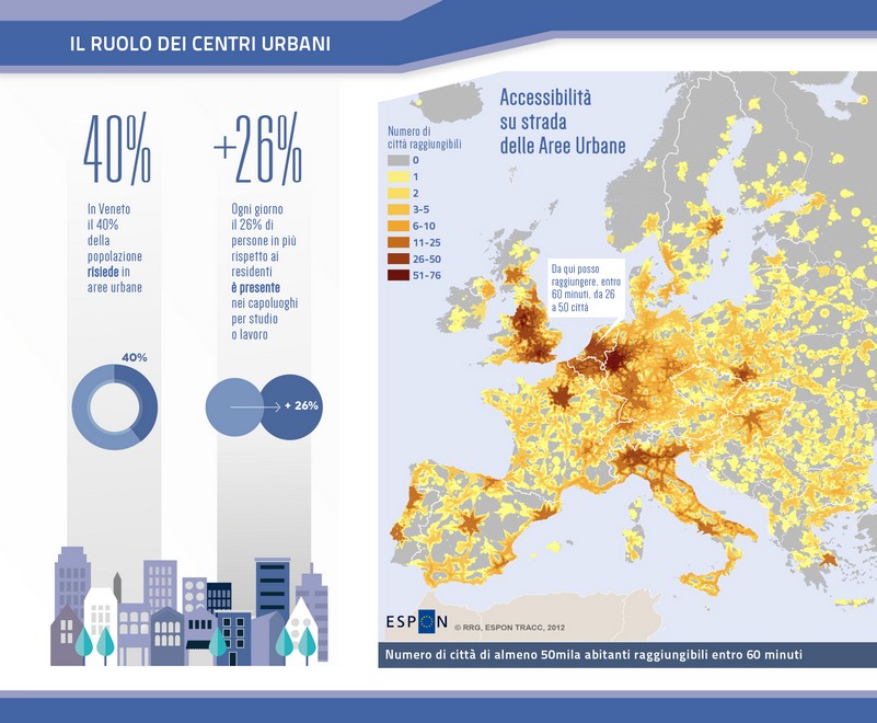 Rapporto Statistico Veneto