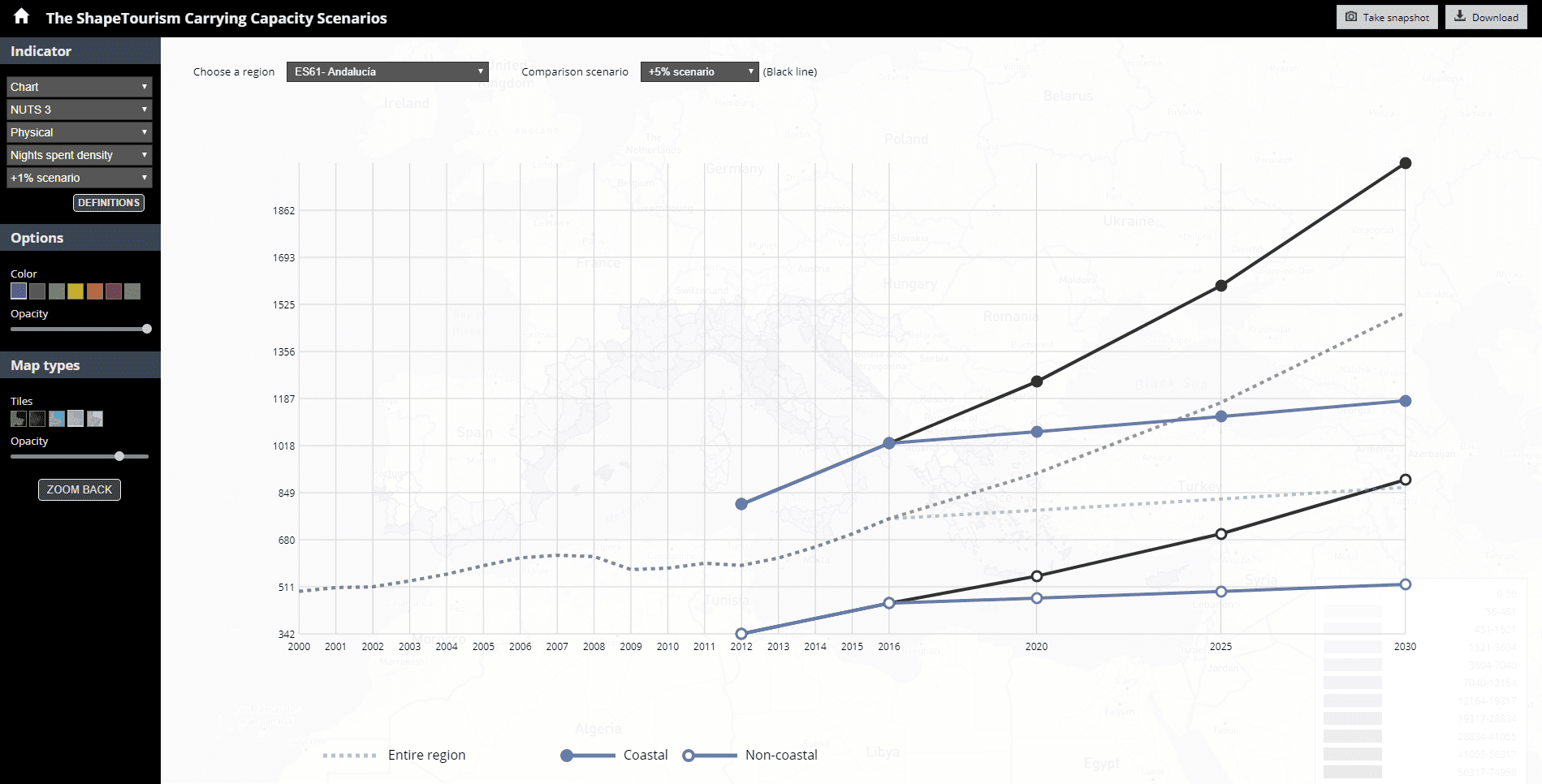 ShapeTourism Carrying Capacity Scenarios