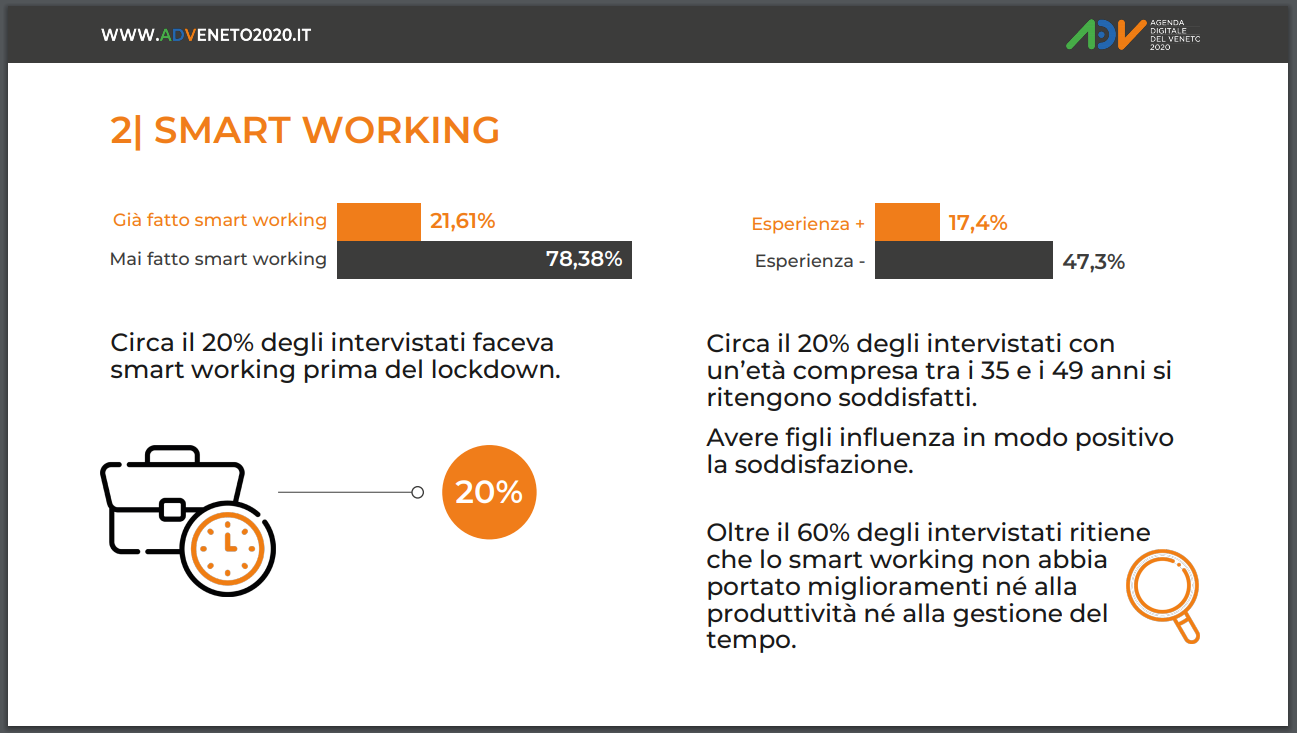 Report Agenda Digitale Veneto 2020